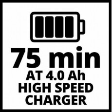 Зарядное устройство + аккумулятор 1x4.0 Ah, Einhell PXC